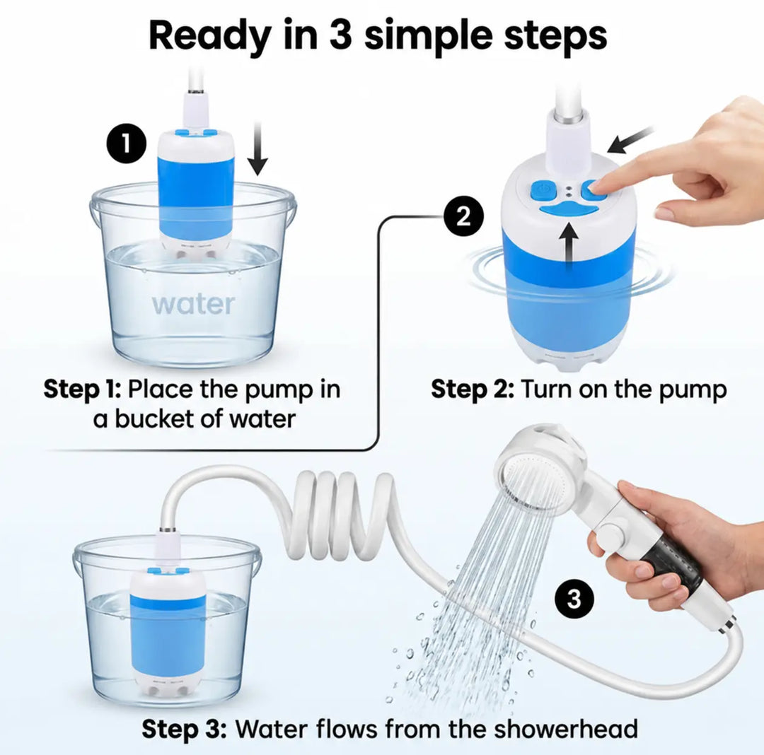 Portable Water Pump Kit