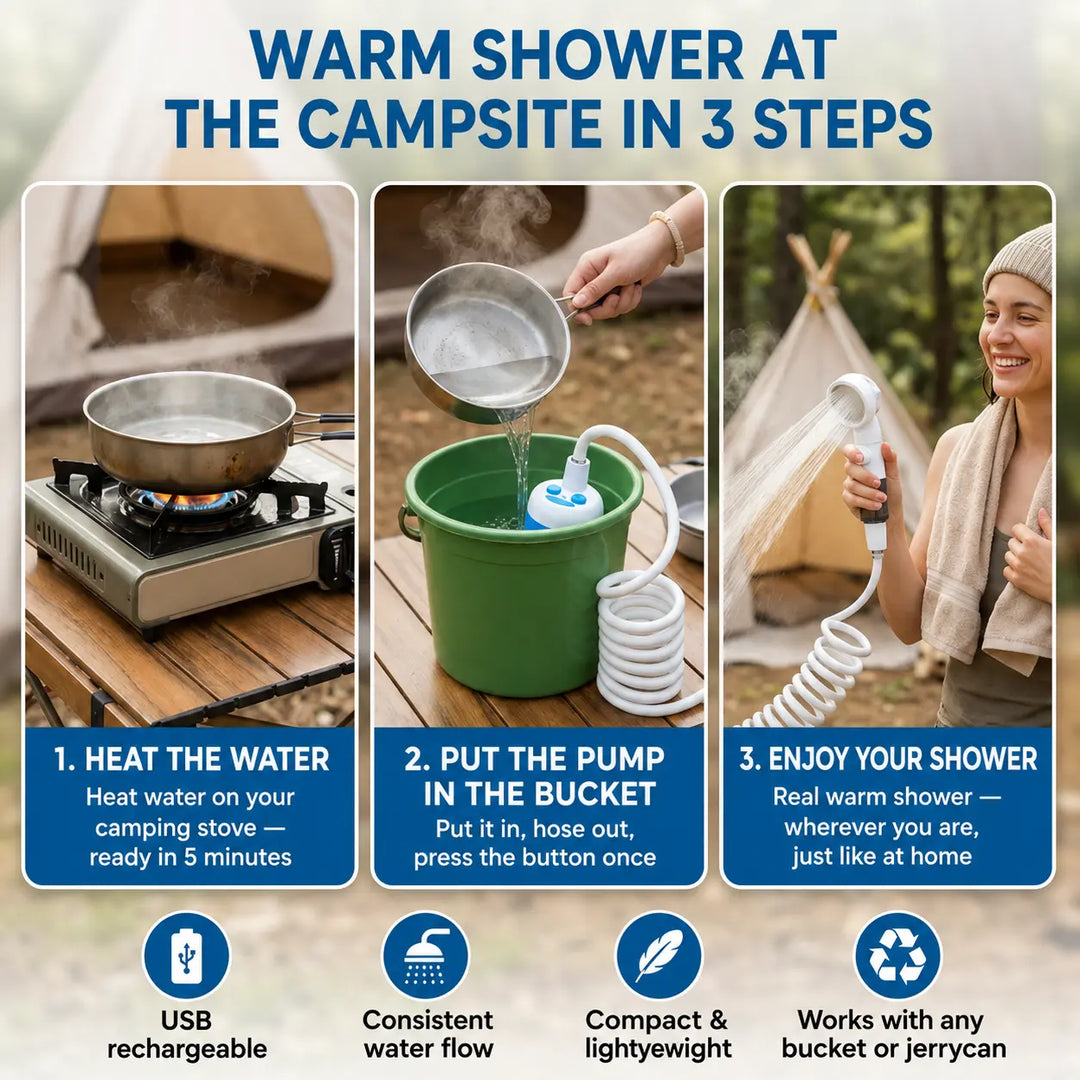 Portable Water Pump Kit
