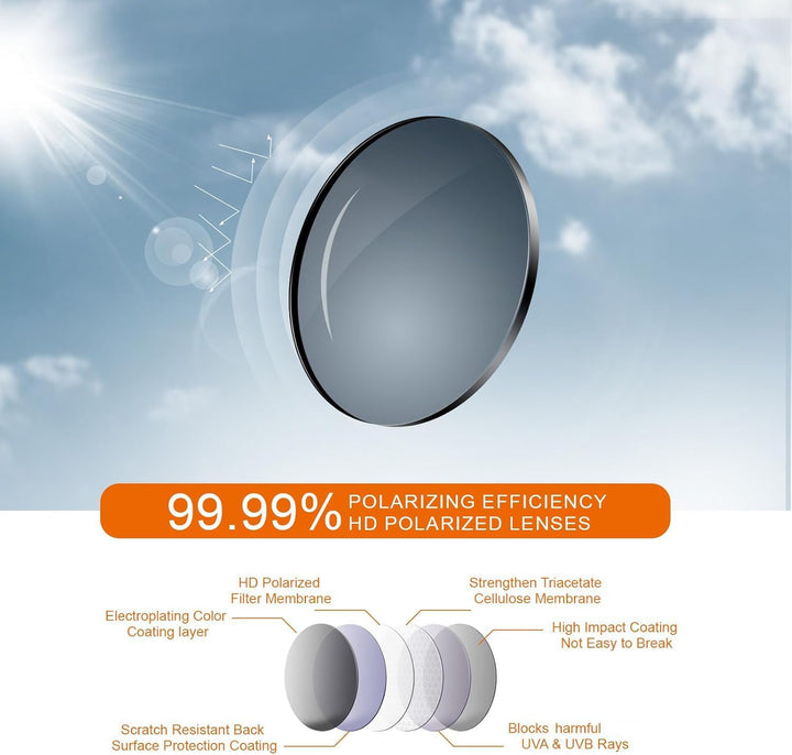 Suoso - Polarised Sport Sunglasses
